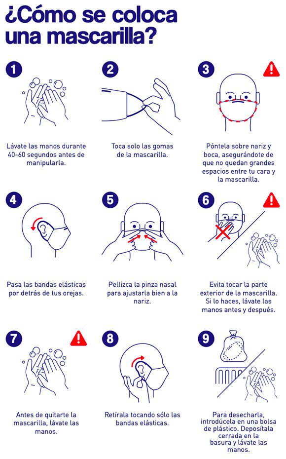 ¿Cómo se coloca una mascarilla? ¿Cómo se coloca una mascarilla?